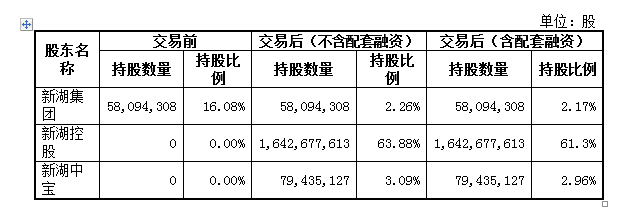 迅策科技赴港IPO 证监会要求说明业务经营是否涉及收集和使用个人信息