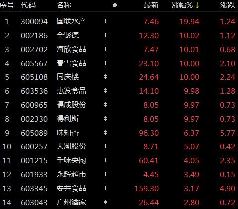 瞭望 | 人工智能的“数据瓶颈”