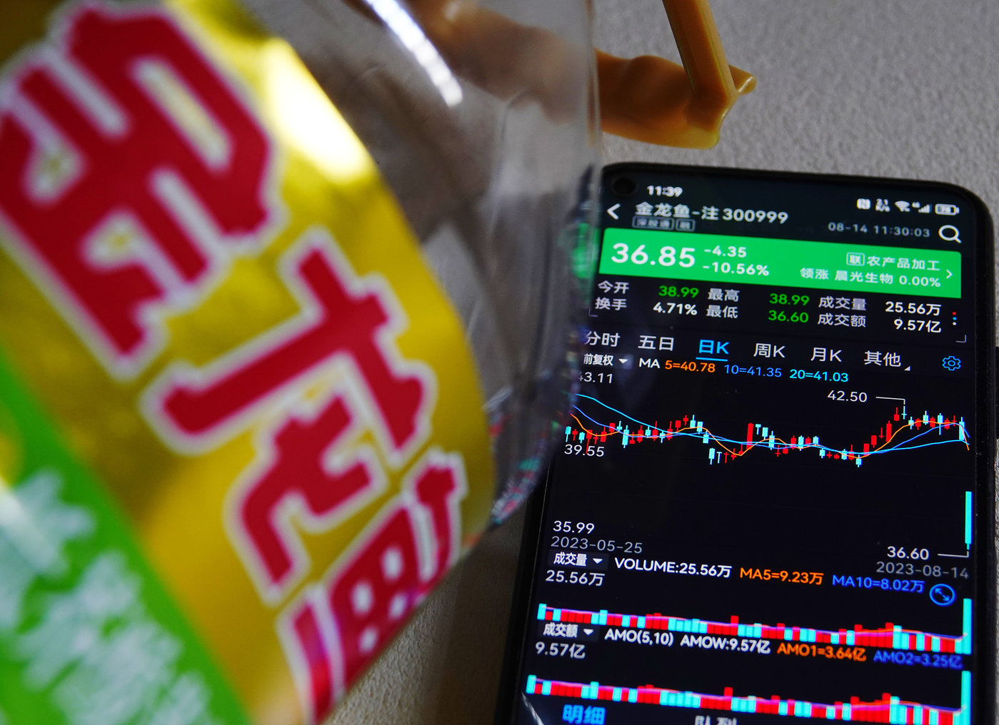 巨星传奇2023年“增收不增利”:溢利下降超三成 新零售业务收入连降