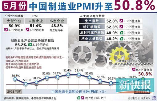 我国发明专利产业化率实现五连升