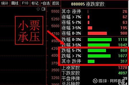 九方财富才子辞任执行董事 公司上市一年股价长期“破发”