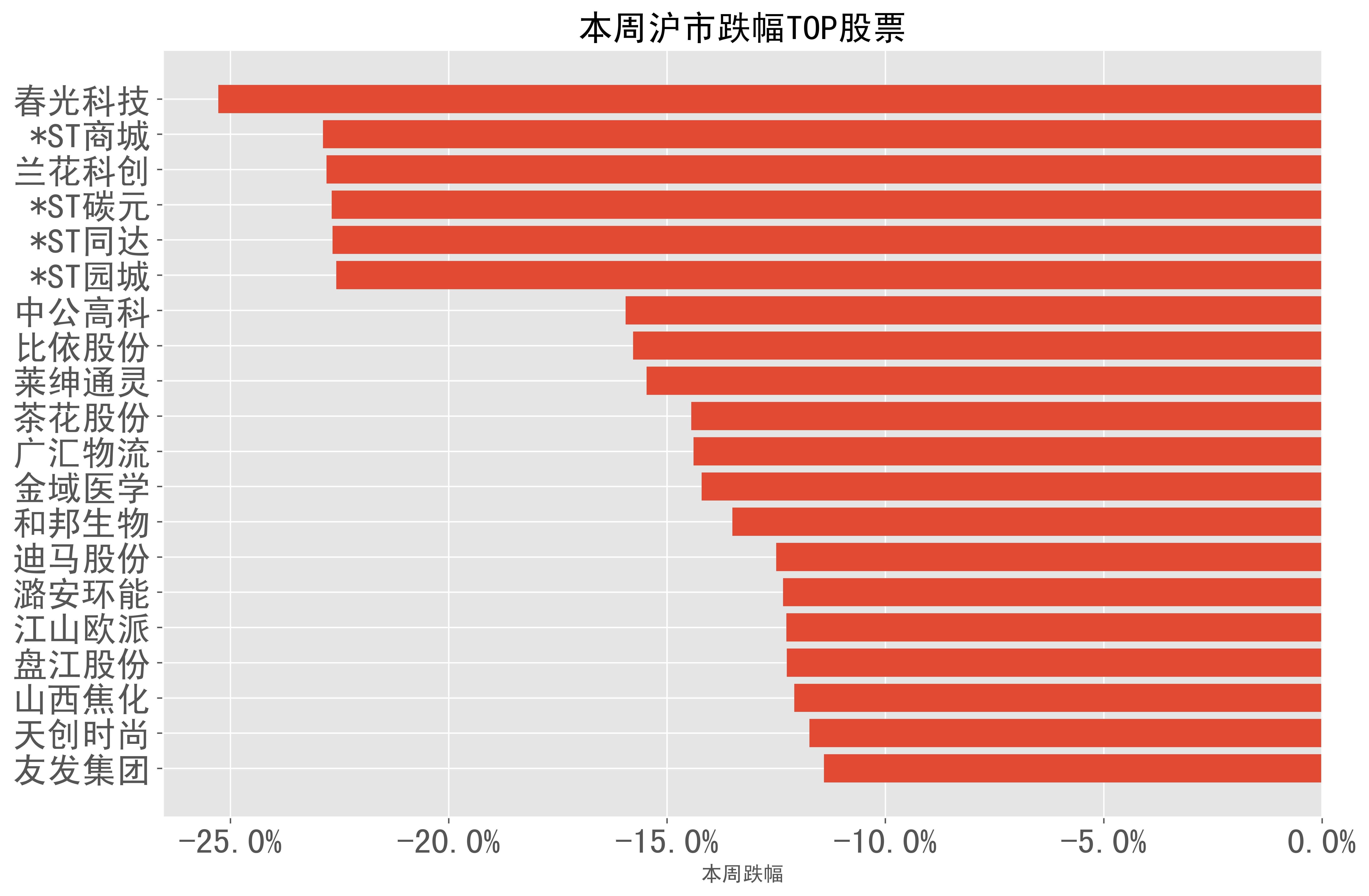 盛邦安全2023年营收增长23%，网空地图产品营收增长42%