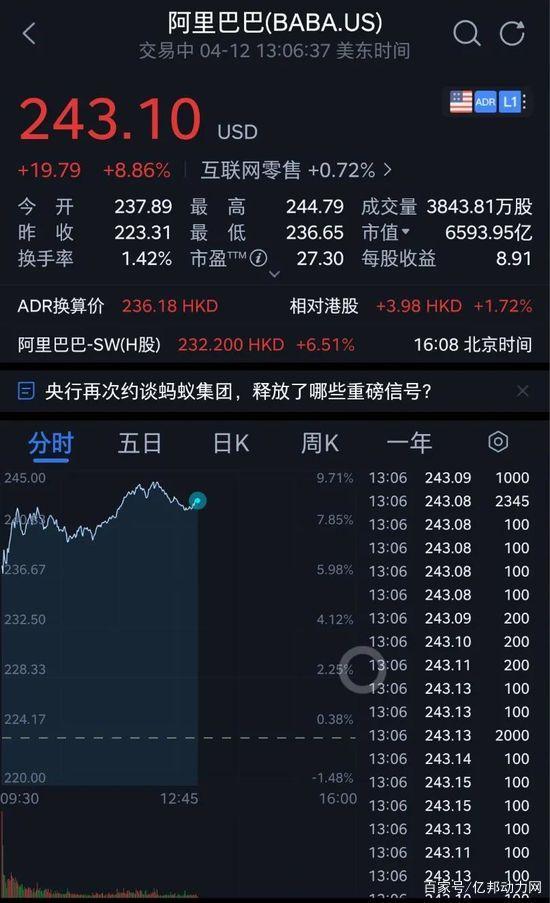 港股九连涨 专家指海外投资者是推动港股上升新力量