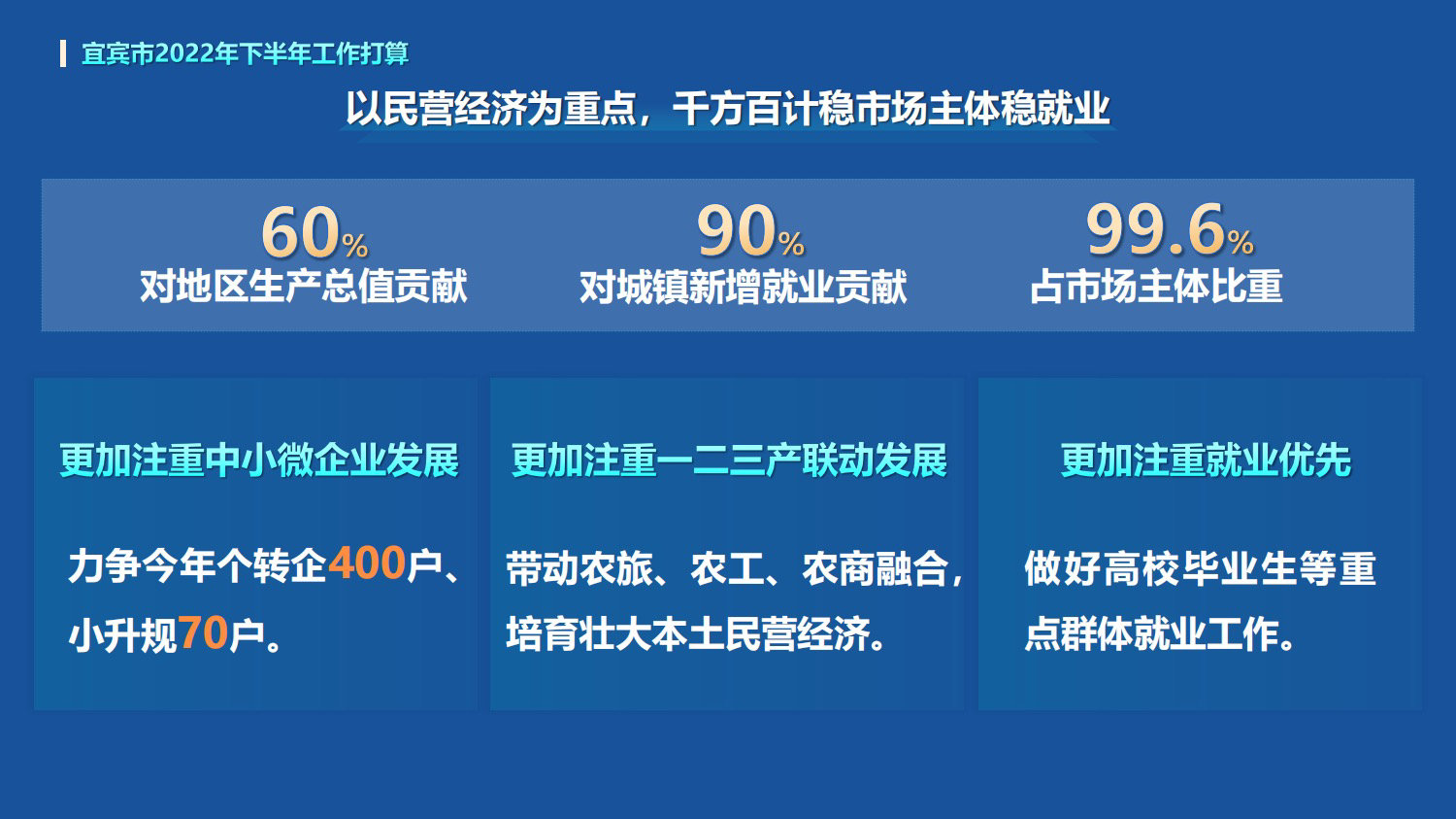 央国企入局战略性新兴产业意义重大