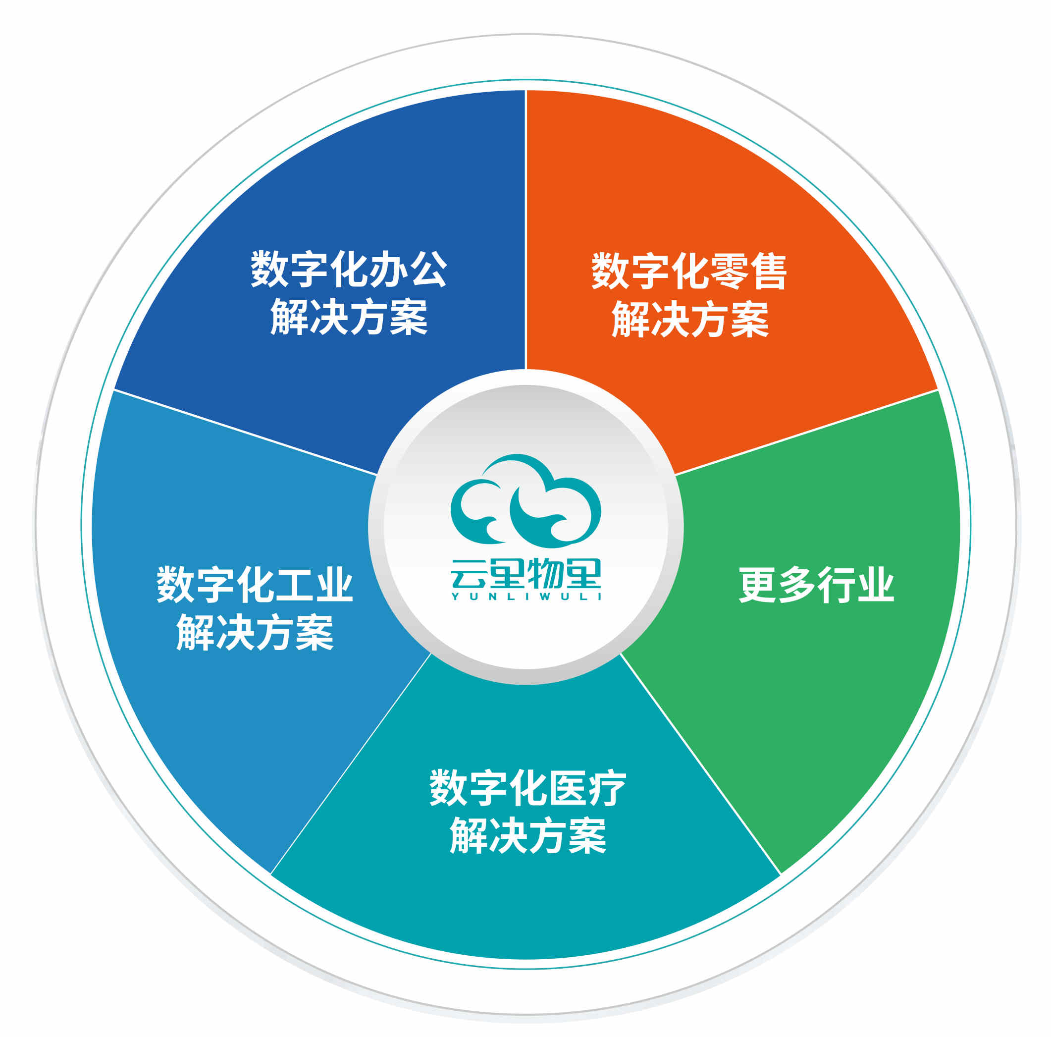 高效推进制造业数智化转型