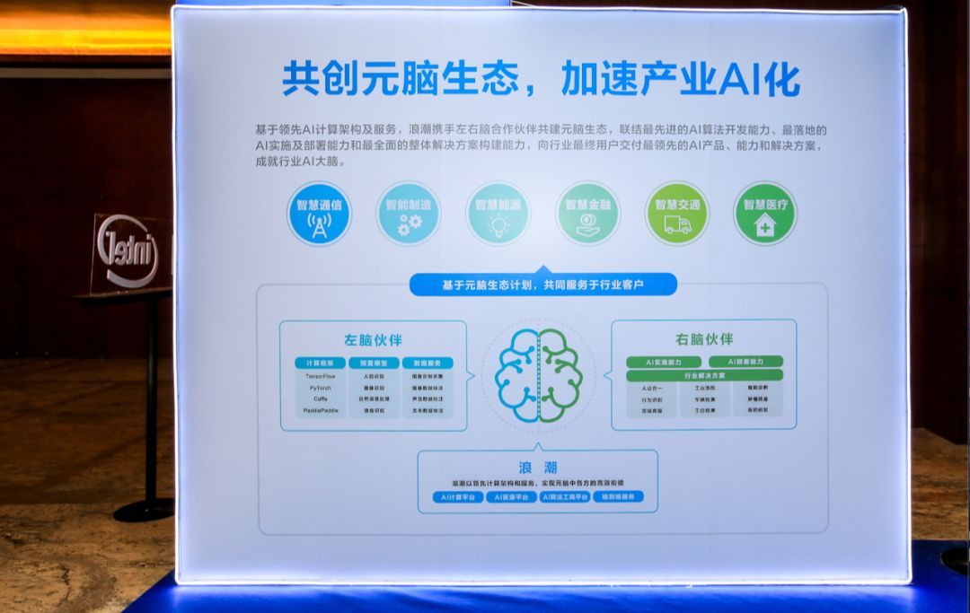 国产科学计算软件产业：悄然崛起 未来可期