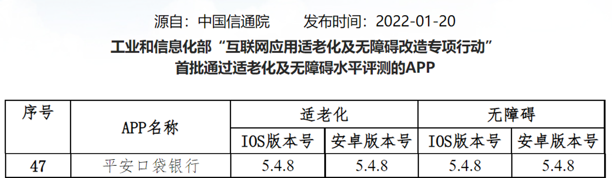 工信部开展2024年“数字适老中国行”活动