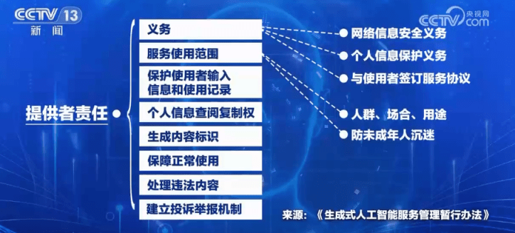 北京发布19款已备案生成式人工智能服务名单