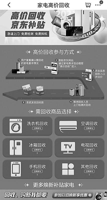 畅通“换新+回收”全链条