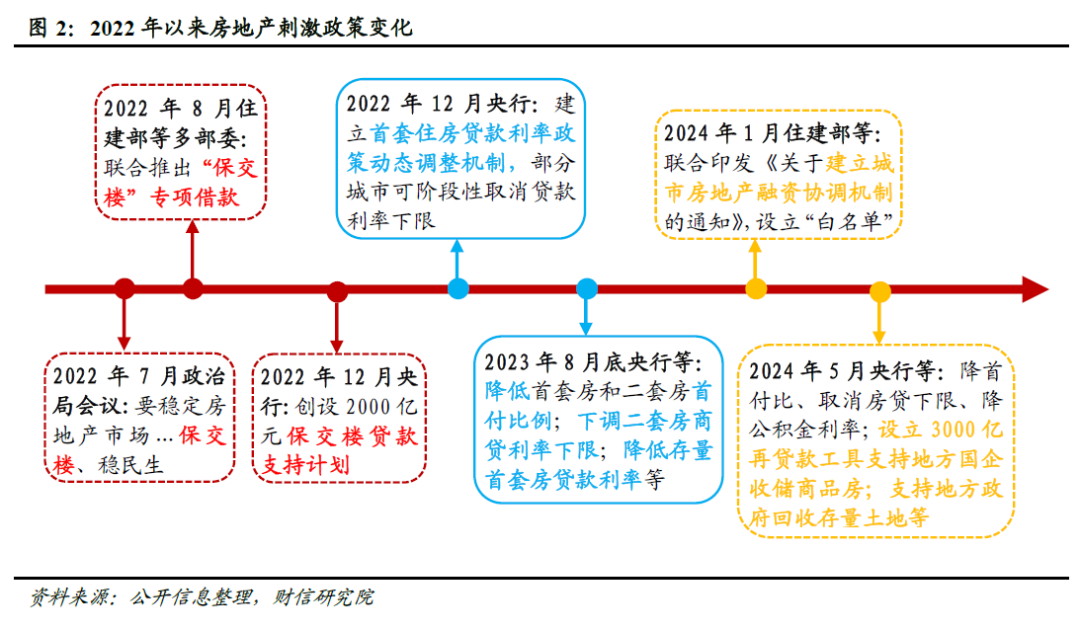 “小电驴”迎强监管 充换电设施建设升温