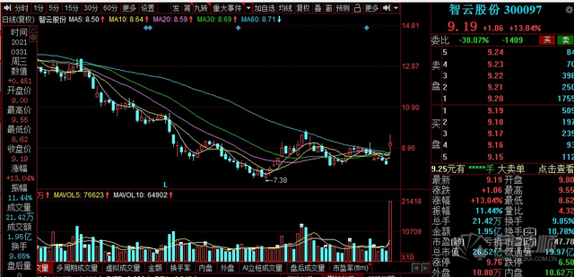 时隔三年半港股创业板IPO再“开闸” 市场人士认为：激活市场关键在于提高上市公司质量