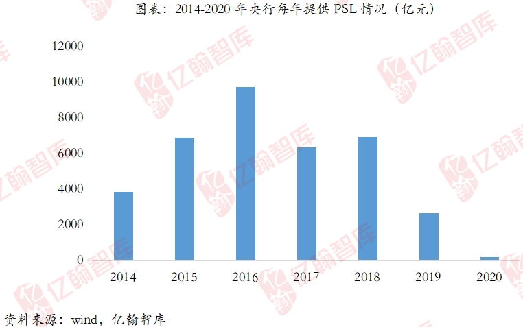 金融激活“以旧换新”万亿市场 汽车家电成消费重点