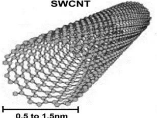 中国企业获国际电联年度大奖