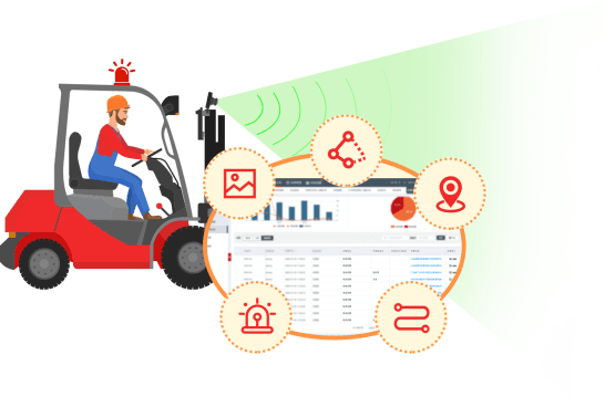 人工智能让车辆识别行人速度提高百倍