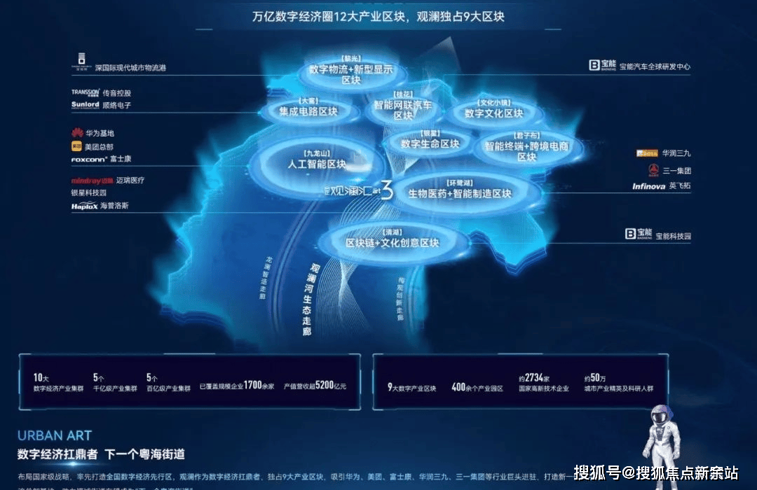 5G商用五年直接带动经济总产出约5.6万亿元
