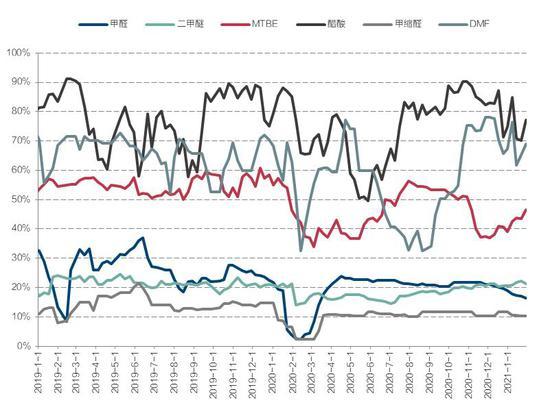 港股打新表现优于去年 多重因素推动后续走势分化