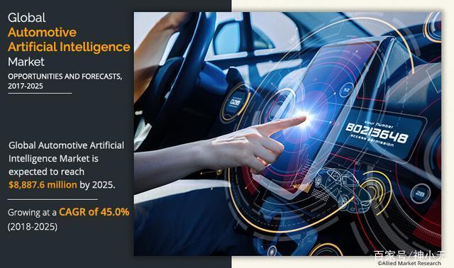 “让AI帮我开车”——完全自动驾驶还有多远？