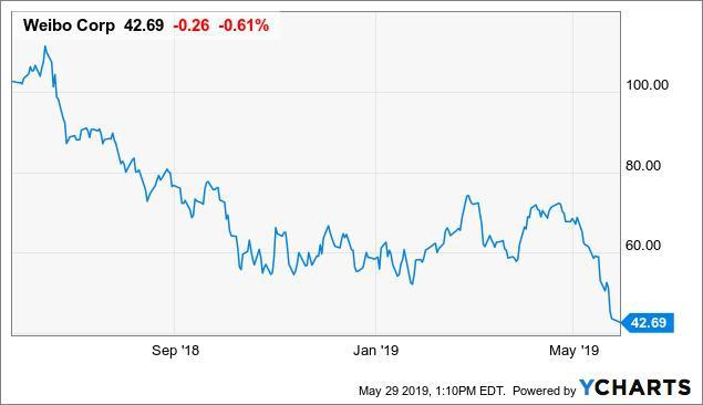 一脉阳光遭资金抛弃?第二个交易日股价重挫8%已“破发”