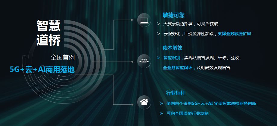 5G商用拓展融合创新广阔空间