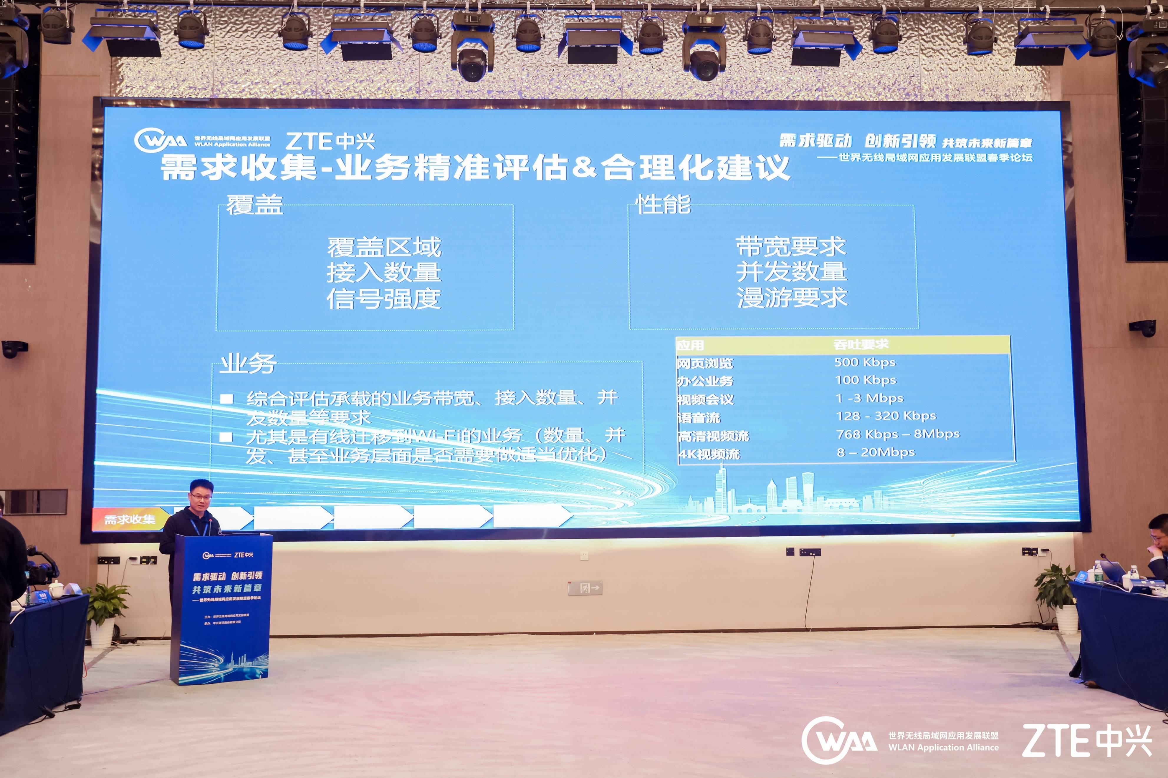 拓展应用场景强化创新牵引