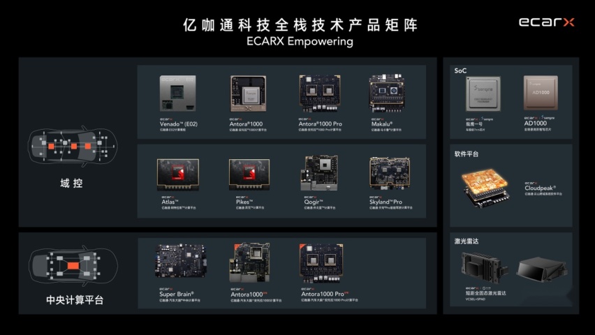 智能产业探新记丨AI赋能,大模型的下一个“风口”在哪?