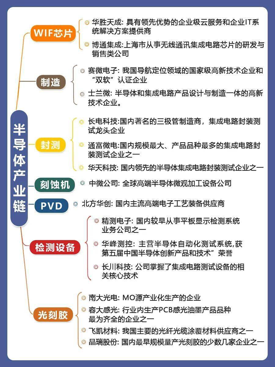 “新质生产力”知识动画:十大热词之“未来产业”