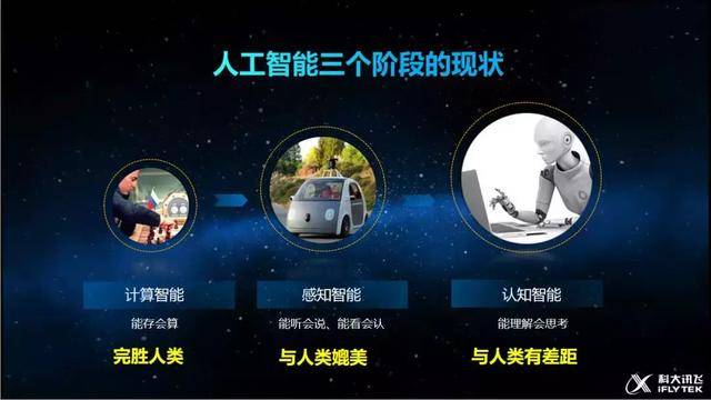 新华时评|人工智能要在赋能实体经济上出实招