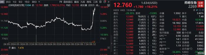 181家港股公司年内回购总额超千亿港元 新经济概念公司成回购“主力军”