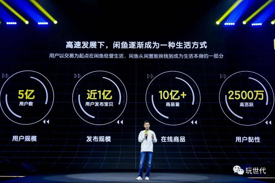 从交易到交情：从闲鱼看年轻人如何用兴趣编织生活