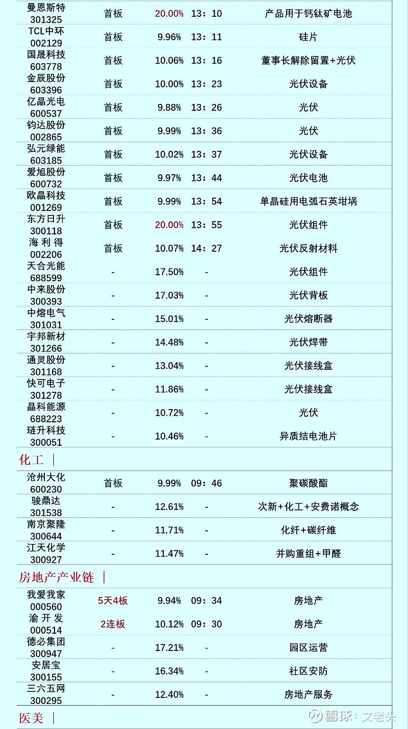“A+H”热度回升 今年已有9家A股公司谋划赴港上市