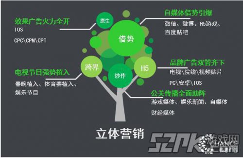 工业软件推广大有可为