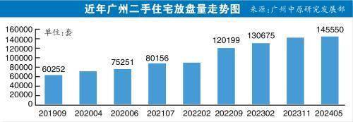 市场活跃度提升 港股简化转主板机制显效