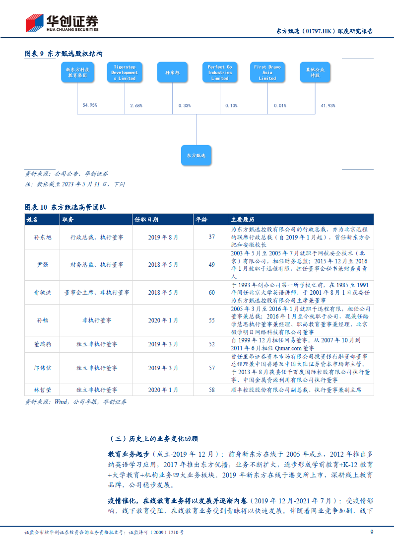 东方甄选:出售与辉同行100%股权予董宇辉,代价7658.55万元