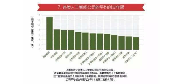 中国人工智能视频生成产品密集上线