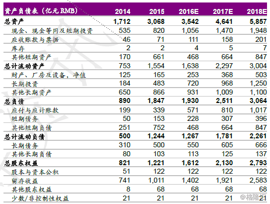 腾讯宣布10月“文件助手”小程序停止运营：因业务调整