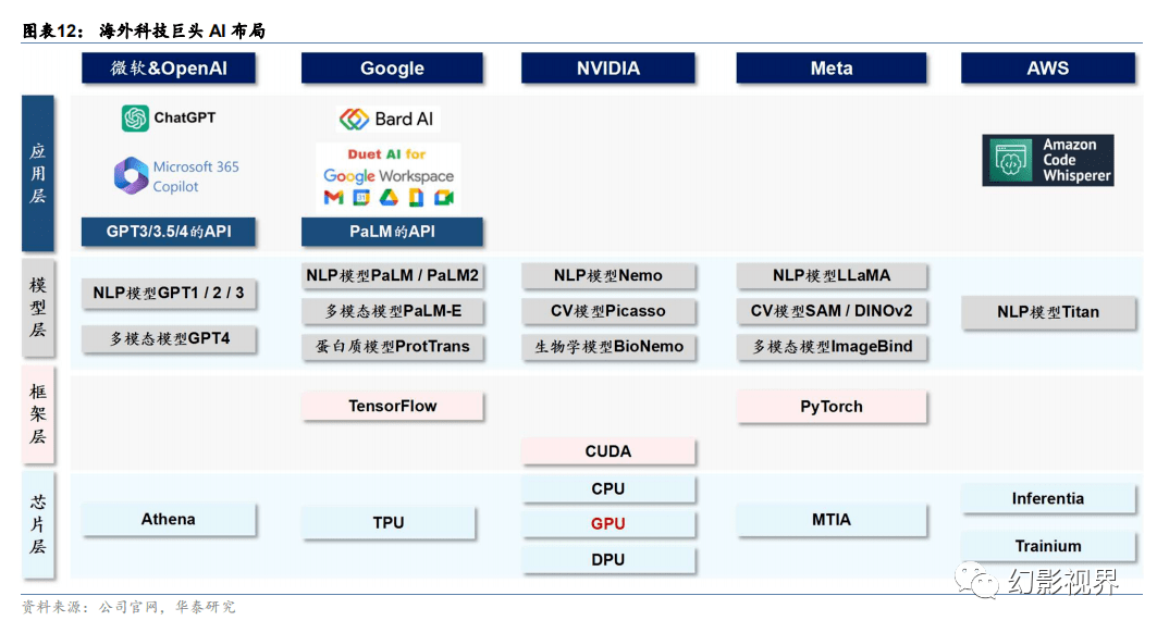 记者手记｜让人工智能造福全人类