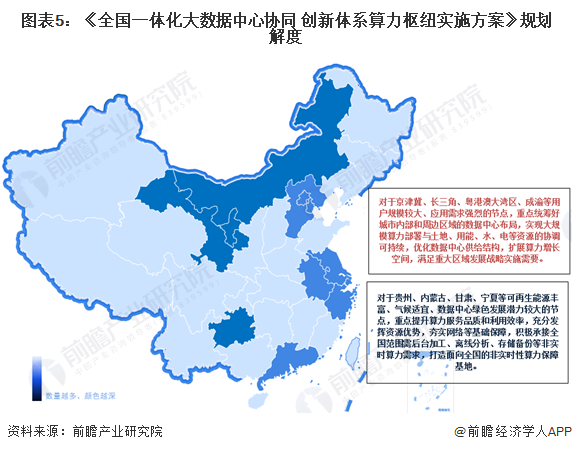 《电力算力协同行动计划》发布