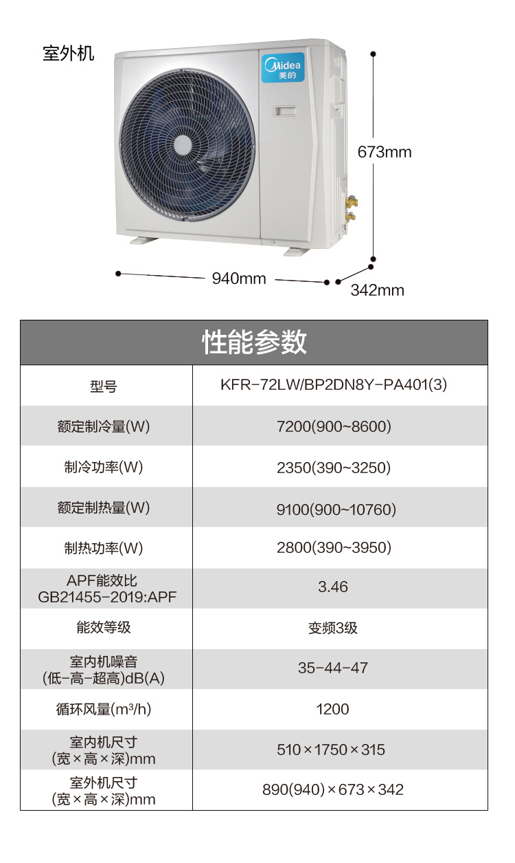 美的集团香港上市 “A+H”股扩容