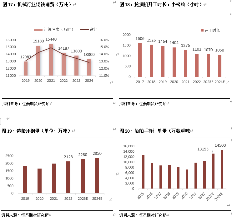 大规模设备更新和消费品以旧换新工作逐步取得明显成效
