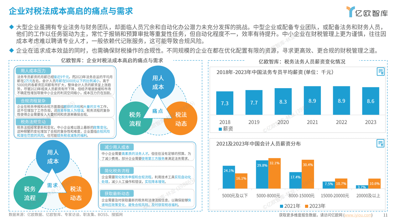 数字里的新质生产力｜数字化率近90% 5G助力“智”炼钢铁