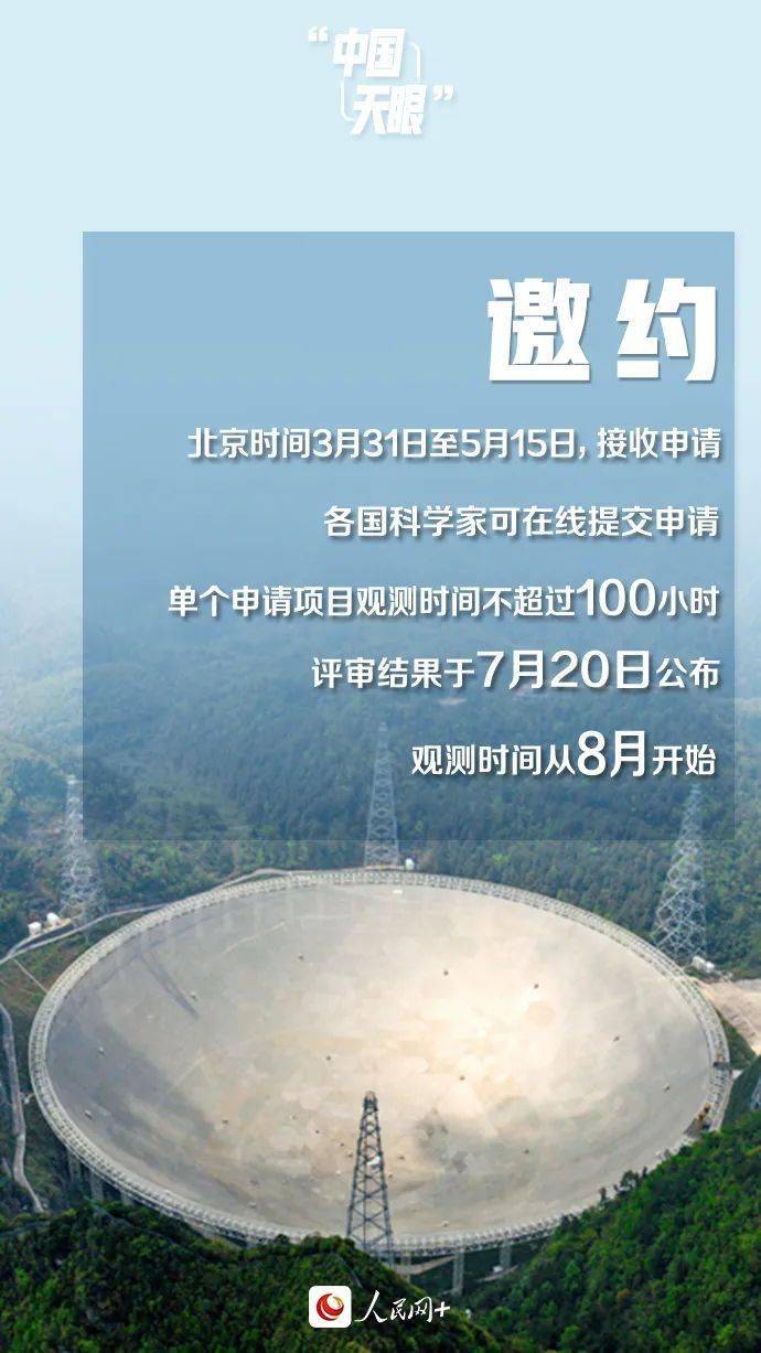 “中国天眼”升级的启示