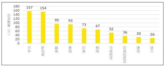 专精特新中小企业将迎来新一波政策红利