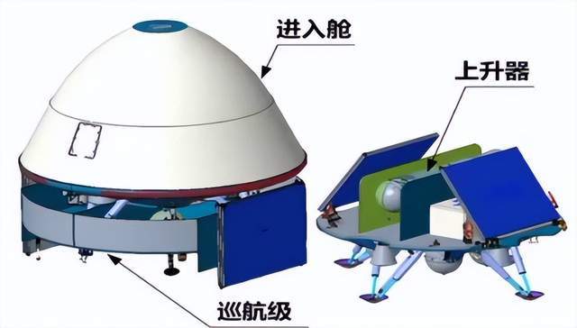 新华全媒+|到月球建科研站、到火星采样返回……我国深空探测将这样干