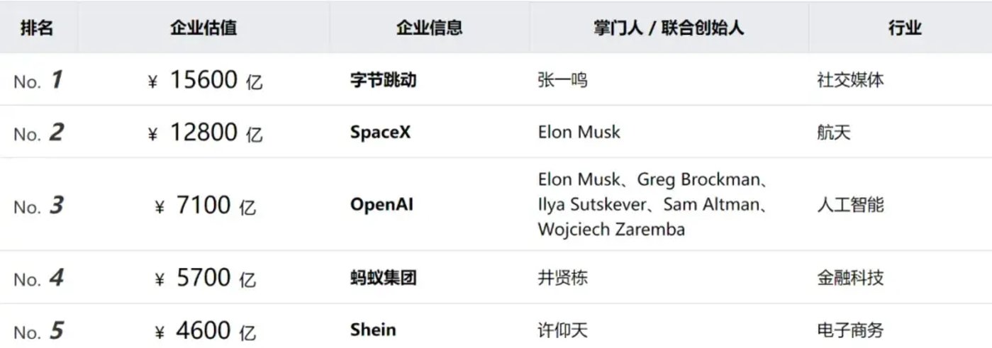 综述|应对AI虚假信息,多国媒体加速构建“真实性”防线