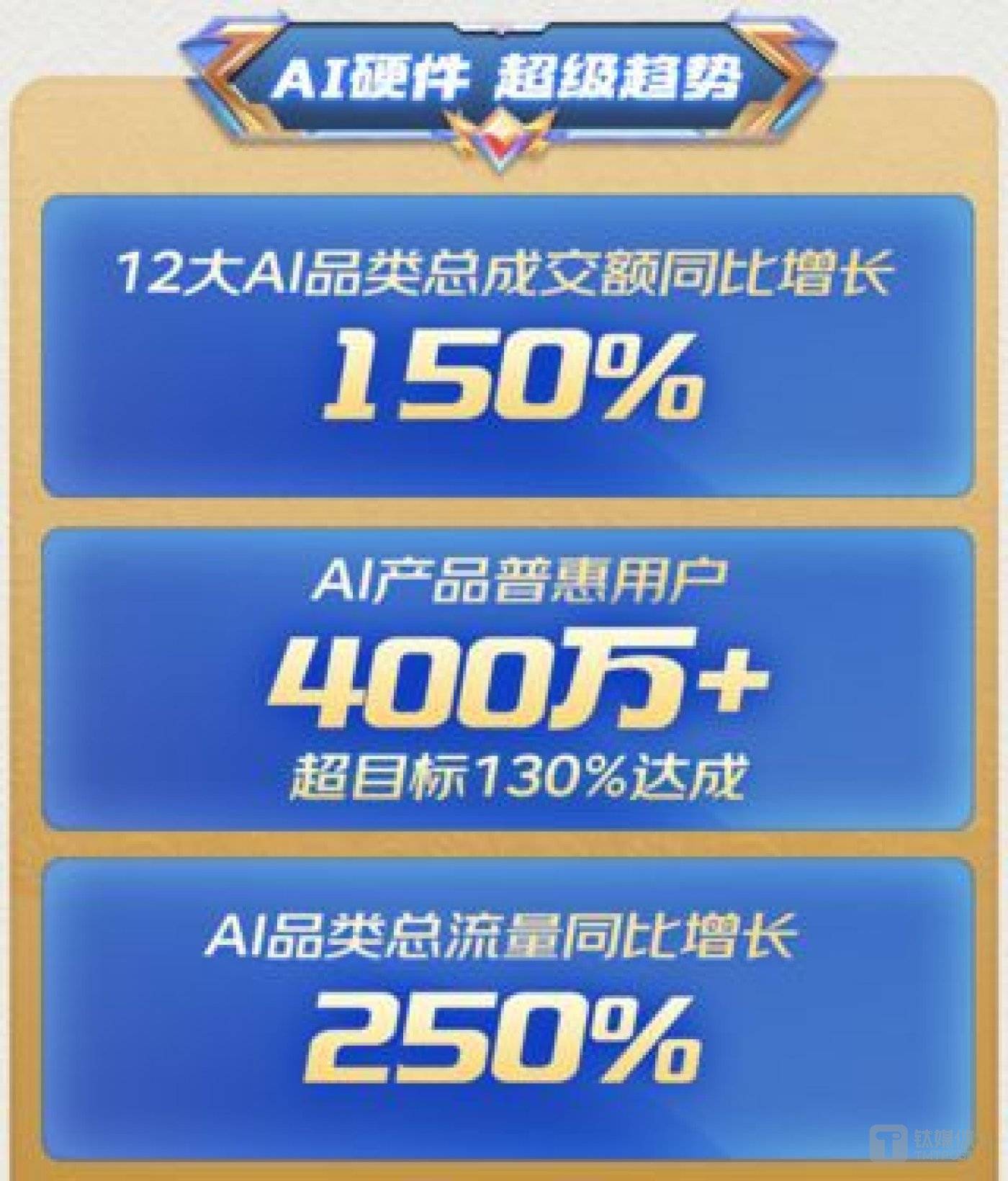 综述|应对AI虚假信息,多国媒体加速构建“真实性”防线