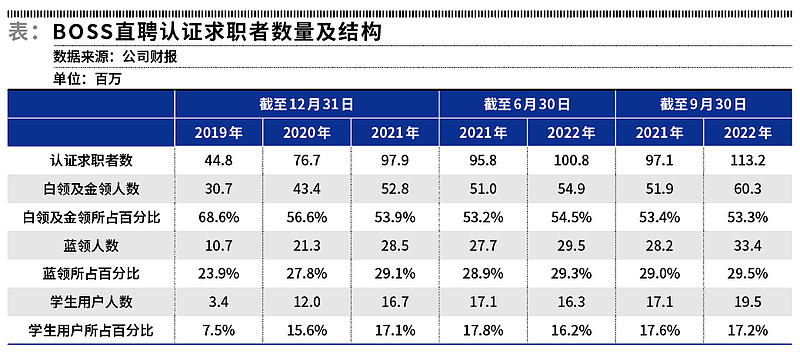 多项重大改革举措酝酿出炉 有望进一步提升港股市场效率