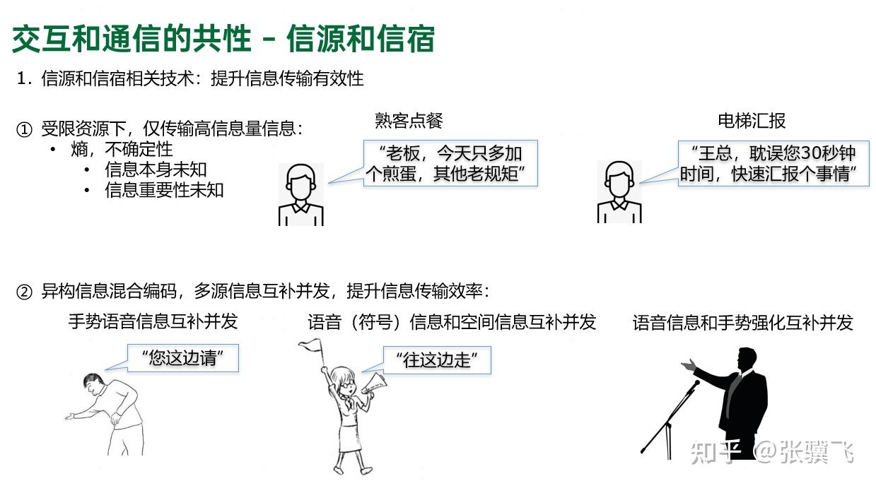 多模态AI重新定义人机交互方式