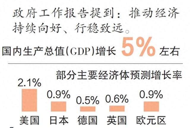 中国数字经济TOP500企业去年共投入研发费用超1.3万亿