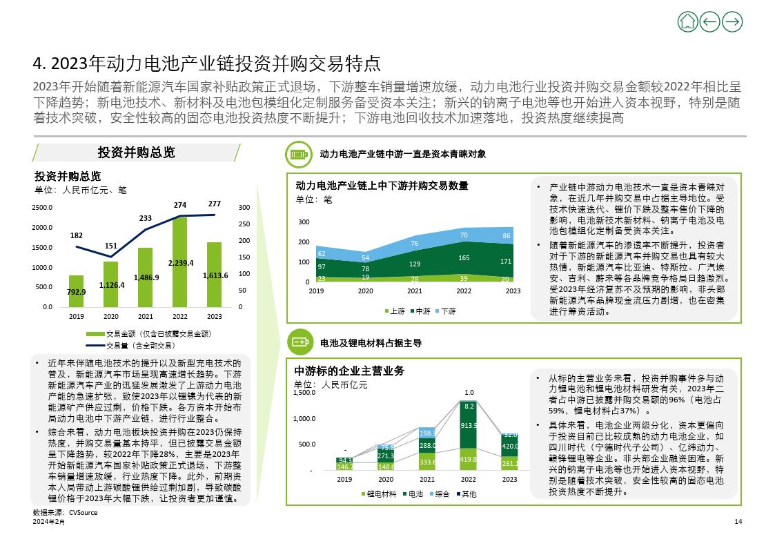 向“新”提“智” 先进制造业“链”上谋机遇