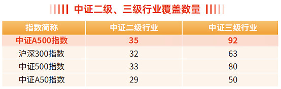 外资机构纷纷上调中国资产目标价